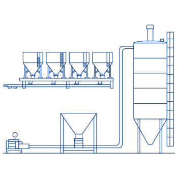 process-controls-batching-conveying